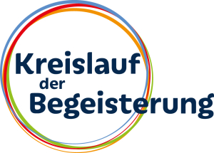 Kreislauf der Begeisterung Unternehmensberatung begeistert